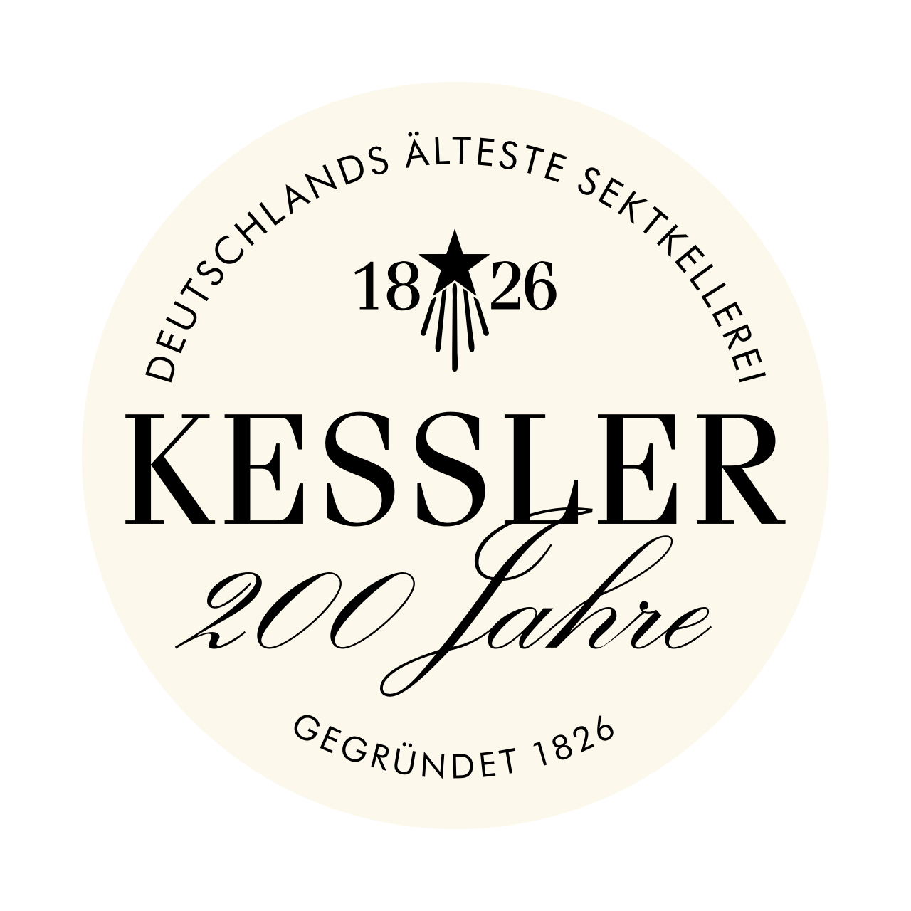 KESSLER Chronik Bild